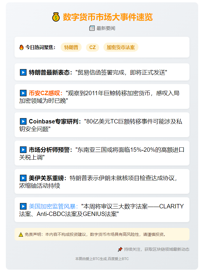 23btc午报 | 7月5日午间要闻速览