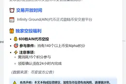 币安首发Infinity Ground(AIN)代币