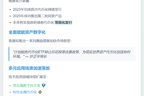 香港筹备第三批代币债券 推动资产代币化