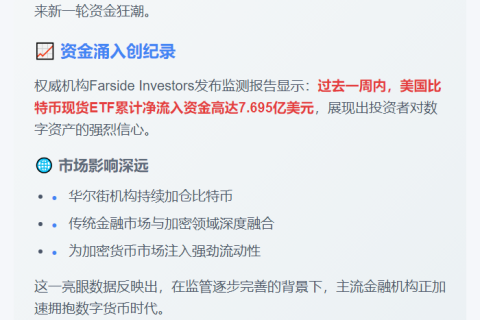 美比特币现货ETF周流入7.7亿美元