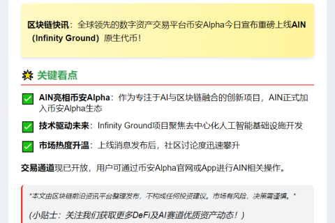币安上线AIN币