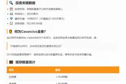 比特币藏家500美元买金条，获利超千万