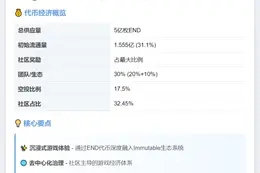 Immutable启动END代币TGE，快照用户可申领
