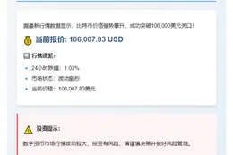 "BTC飙破10.6万美元"