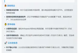 # 23btc晚报：7月5日晚间动态概览