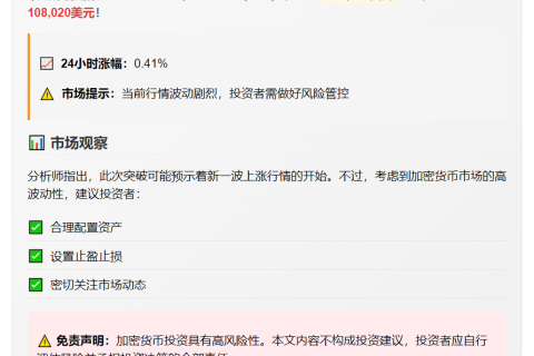 比特币破108000美元