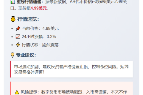 或者也可以使用：

AR股价跌破5美元
