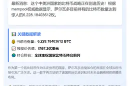 萨尔瓦多比特币持仓破6200枚