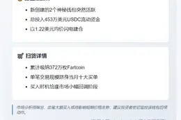 "巨鲸453万美金豪购372万Fartcoin！"
