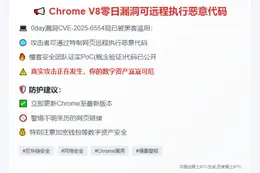 Chrome V8零日漏洞可远程执行恶意代码