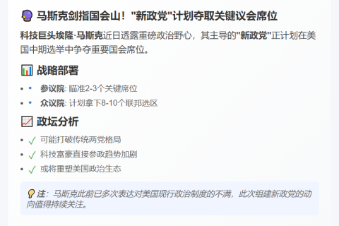 马斯克欲夺美两院席位