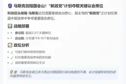 马斯克欲夺美两院席位