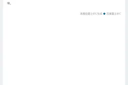 ZachXBT拒接Sui案件