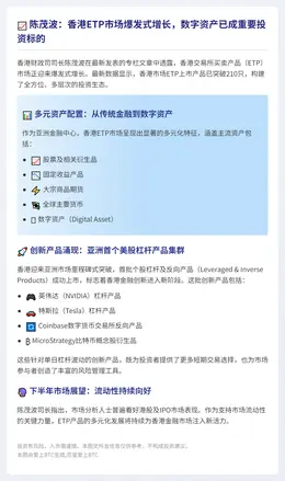 陈茂波：香港超210只ETP上市 含数字资产
