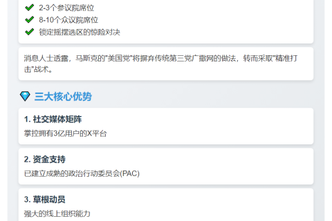 马斯克：打破两党垄断很容易