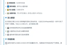 Arthapala再转5850 ETH至CEX 价值1473万刀