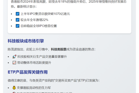 陈茂波：港股IPO上半年全球第一