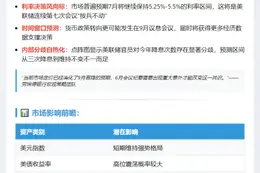 劳埃德银行：美联储7月料维持利率不变