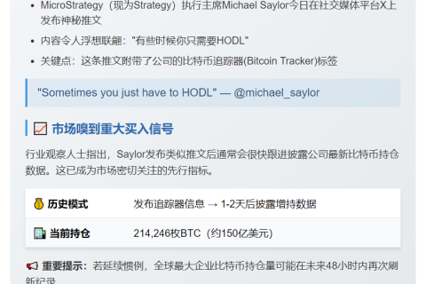 Michael Saylor下周或增持比特币