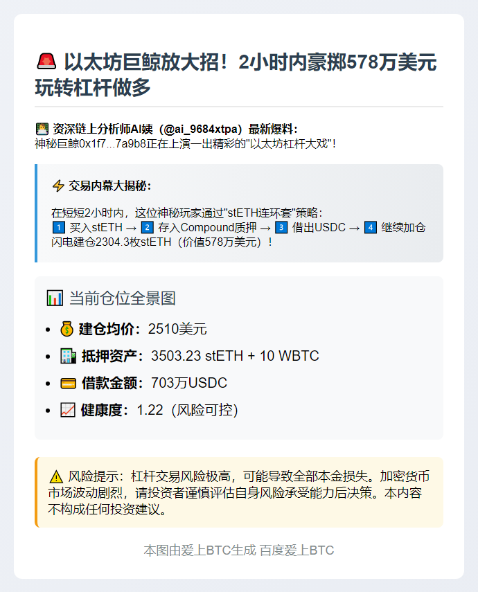 巨鲸两小时狂买2304枚stETH
