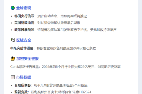 7月2日午间重要动态一览