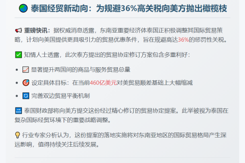 泰国拟让步美国避增关税