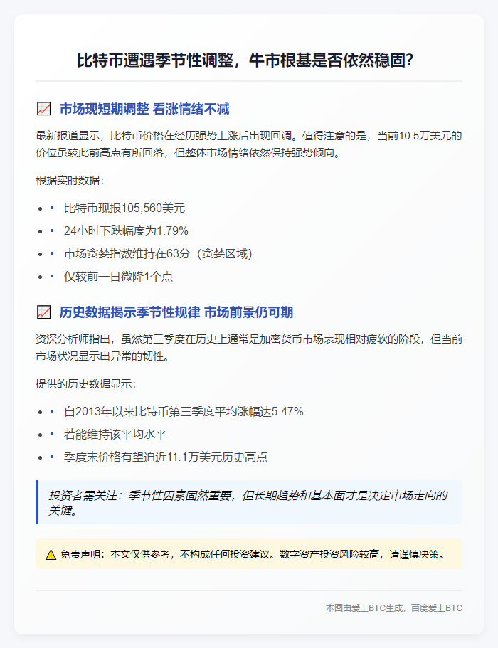 比特币或迎季节疲软，市场信心依旧