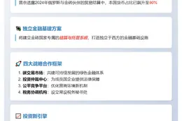 普京倡议扩大金砖国家本币结算与新投资平台