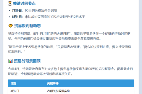贝森特：8月1日起未协议国将加征关税，非"新大限"