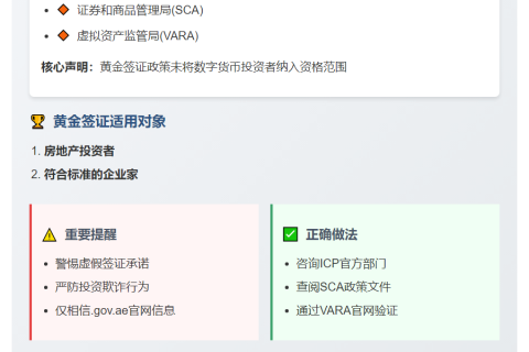 阿联酋否认黄金签证涵盖数字货币投资者
