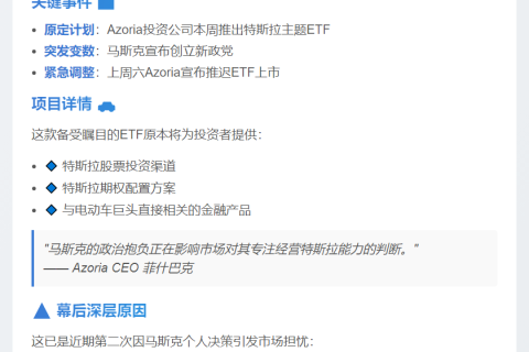 马斯克创党引不满 Azoria推迟特斯拉ETF上市