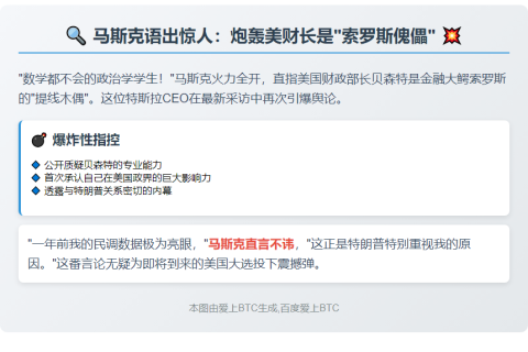 马斯克指财长为索罗斯傀儡