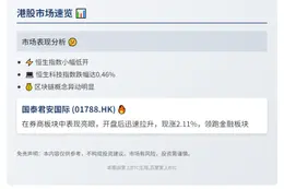 国泰君安国际港股涨2.11%
