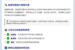 香港虚拟资产OTC监管拟改由证监会负责