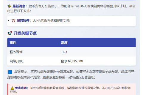 "币安支持LUNA网络升级"
