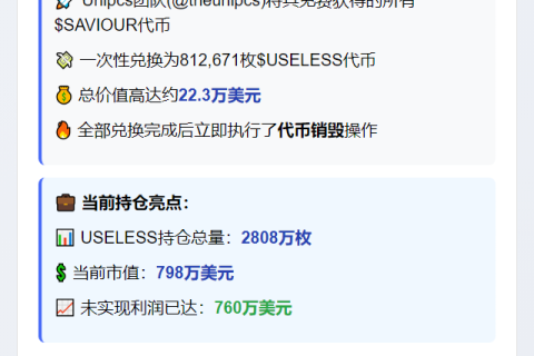 Unipcs销毁22.3万美元SAVIOUR代币