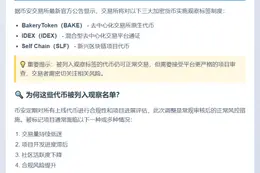 币安新增BAKE等代币观察标签