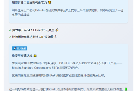BitFuFu年中持1709枚比特币