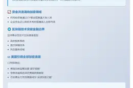 CZ：助美成加密之都，引领全球政策