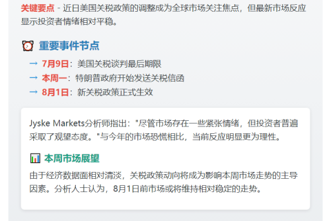 市场对特朗普关税反应平静