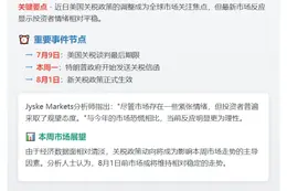 市场对特朗普关税反应平静