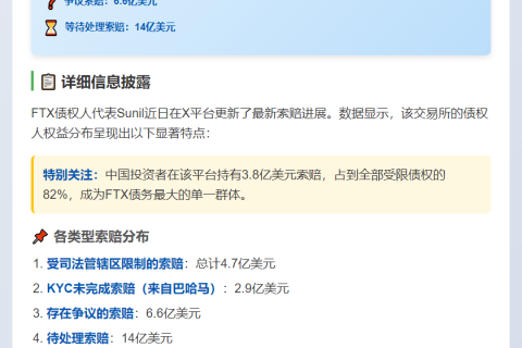 FTX债权人索赔预计达110亿美元，司法受限4.7亿