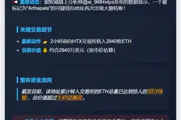 "Arthapala地址再向HTX充值2940 ETH"