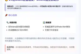 Solana链新增2.5亿枚USDC铸造
