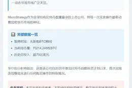 上周未买比特币