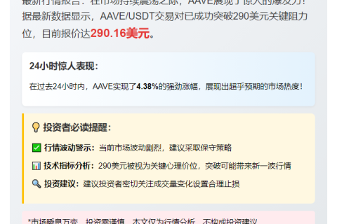 AAVE突破290美元
