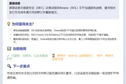 SEC要求7月底前重新提交Solana ETF申请