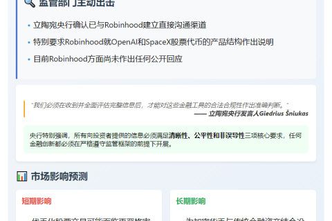 Robinhood代币股票引欧盟审查遭立陶宛央行质询