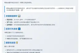韩国虚拟资产投资向战略配置转变