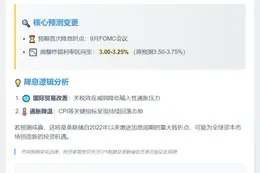 高盛预测美联储9月或降息
